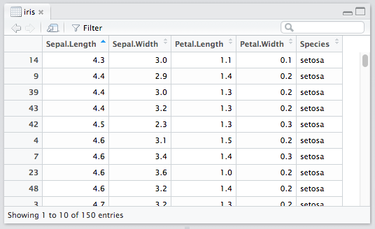 Using the Data Viewer in the RStudio IDE Posit Support